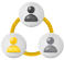 User-Friendly